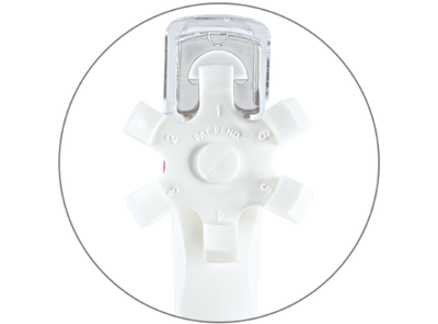 Premium Tip Cutter